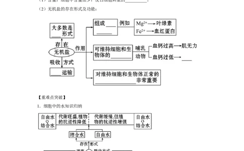 专题02细胞中的无机物、糖类与脂质（学生版）_新高考复习资料_2023年新高考复习资料_二轮复习_增分要点2023高考生物二轮复习专题解读和分层训练291073137