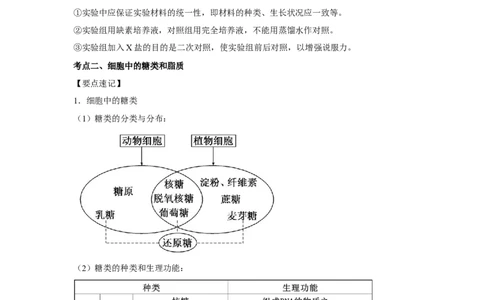 专题02细胞中的无机物、糖类与脂质（学生版）_新高考复习资料_2023年新高考复习资料_二轮复习_增分要点2023高考生物二轮复习专题解读和分层训练291073137