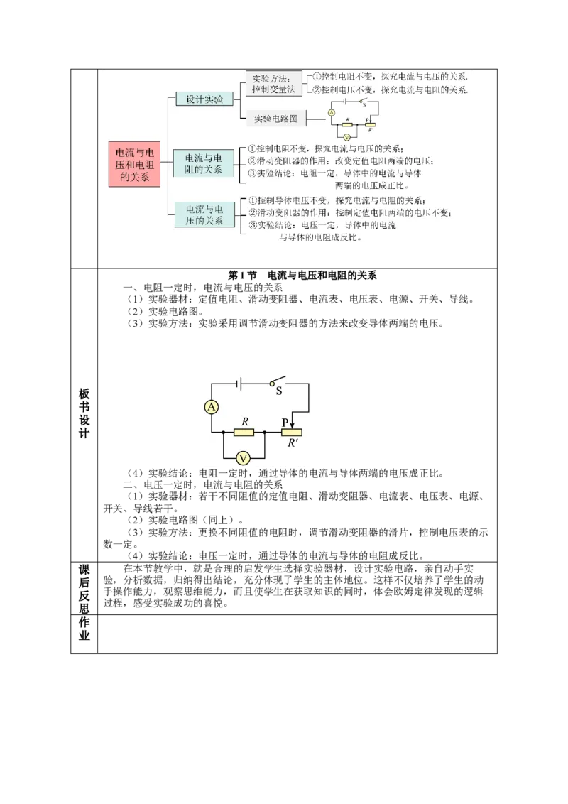 17.1电流与电压和电阻的关系（教学设计）-（人教版）_初物_八年级上下册+九年级全一册物理_九年级物理全一册_教学设计