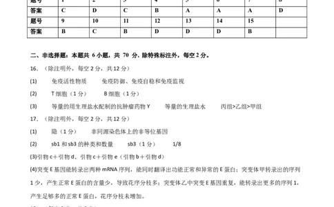 黄金卷02（参考答案）-赢在高考&middot;黄金8卷备战2024年高考生物模拟卷（北京专用）_2024年新高考资料_4.2024高考模拟预测试卷