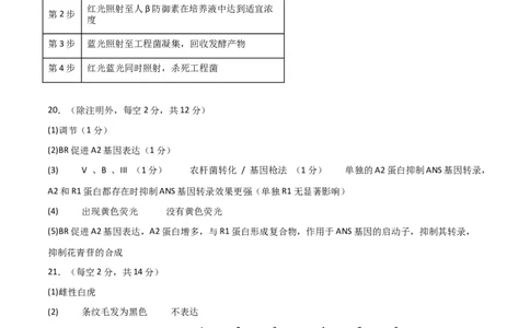 黄金卷02（参考答案）-赢在高考&middot;黄金8卷备战2024年高考生物模拟卷（北京专用）_2024年新高考资料_4.2024高考模拟预测试卷
