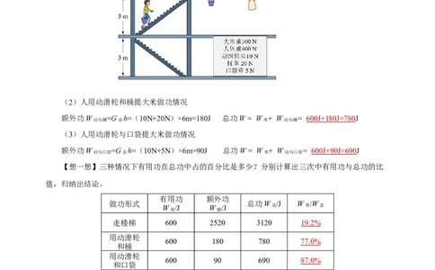 12.3机械效率（导学案）-（教师版）_初物_八年级上下册+九年级全一册物理_八年级物理下册_老课标资料_导学案