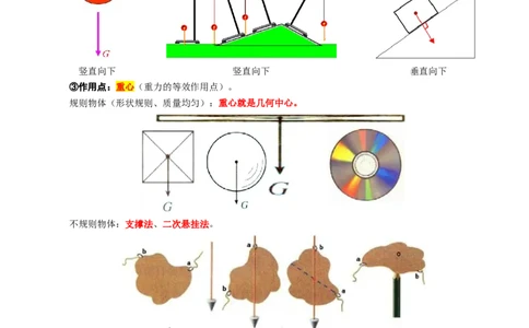14.&ldquo;力学基础&rdquo;_8、物理总复习_8.中考物理总复习_2024年中考复习资料_专项复习资料_2024年中考物理复习_重难点突破及题型归类