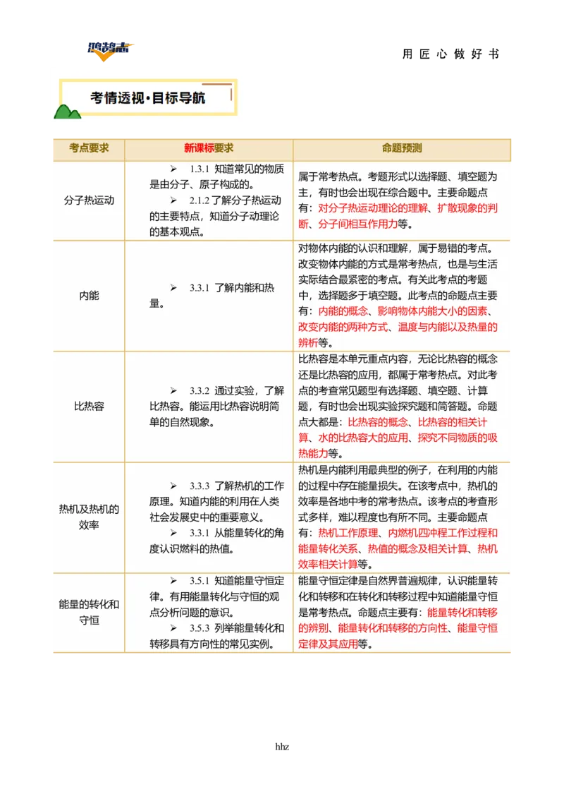 专题05内能内能的利用（讲义）（解析版）_8、物理总复习_《2025年中考复习讲义》物理