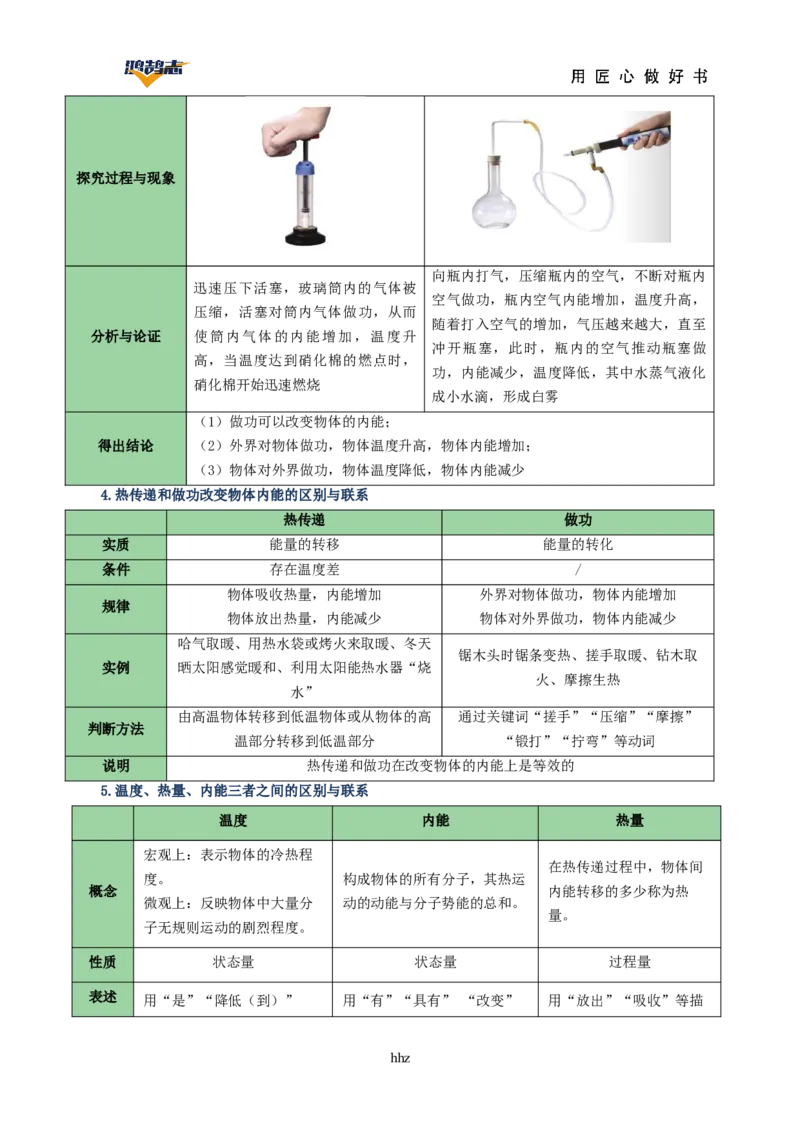 专题05内能内能的利用（讲义）（解析版）_8、物理总复习_《2025年中考复习讲义》物理