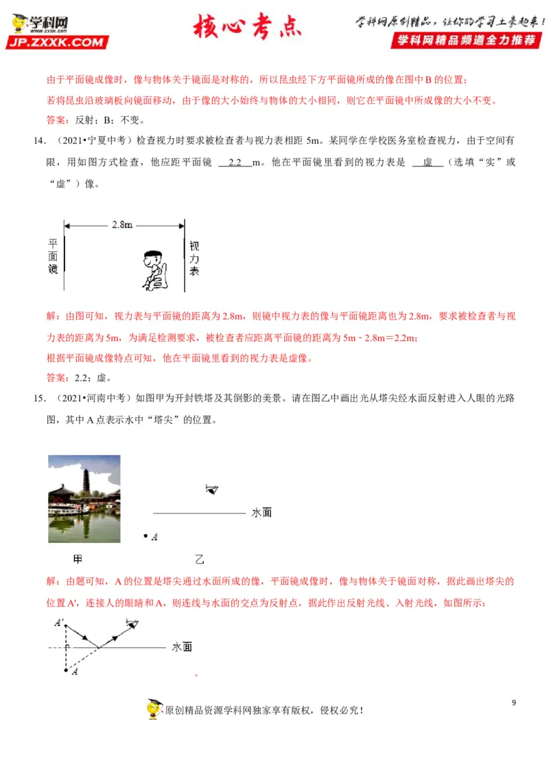 专题06光的反射与平面镜成像特点探究（解析版）-2022年中考物理二轮专项复习核心考点讲解与必刷题型汇编（全国通用）_8、物理总复习_8.中考物理总复习_2022年中考复习资料