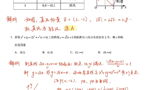 2025全国I卷数学答案_历年全国高考真题_2025全国各省高考真题+答案_全国1卷_数学（考后更新）