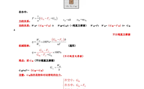 23.&ldquo;机械效率综合&rdquo;-2024年中考物理重难点突破与题型归类总复习_8、物理总复习_2024年中考复习资料_专项复习资料_2024年中考物理复习辅导系列_重难点突破及题型归类