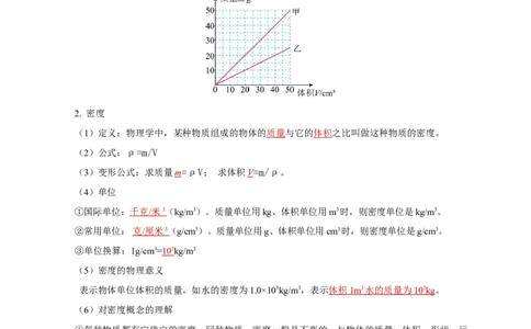 专题06质量与密度（知识梳理典例练习）（教师版）_8、物理总复习_8.中考物理总复习_2024年中考复习资料_一轮复习资料_完2024年中考物理一轮复习课件+练习_配套练习