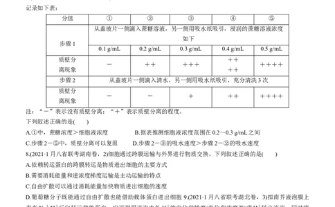 专题03细胞的物质输入和输出（练）-2023年高考生物二轮复习讲练测（全国通用）（原卷版）_通用版（老高考）复习资料_2023年复习资料_二轮复习