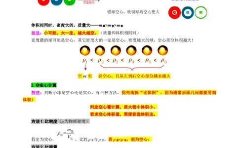12.&ldquo;密度综合计算&rdquo;-2024年中考物理重难点突破及题型归类总复习_8、物理总复习_2024年中考复习资料_专项复习资料_2024年中考物理复习辅导系列_重难点突破及题型归类