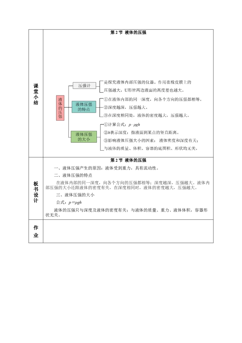9.2液体的压强（第1课时）（教学设计）-（人教版）_初物_八年级上下册+九年级全一册物理_八年级物理下册_老课标资料_教学设计