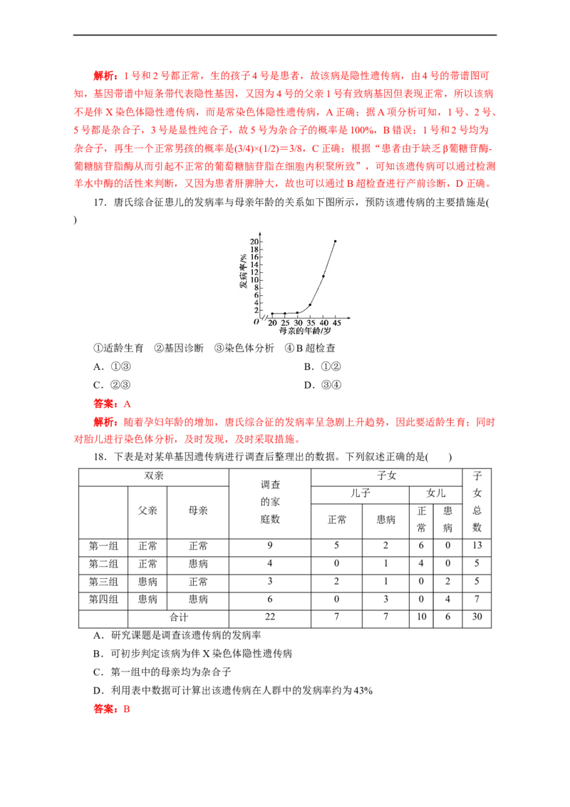 专题08伴性遗传和人类遗传病（测试卷）-2023年高考生物二轮复习讲练测（全国通用）（解析版）_通用版（老高考）复习资料_2023年复习资料_二轮复习
