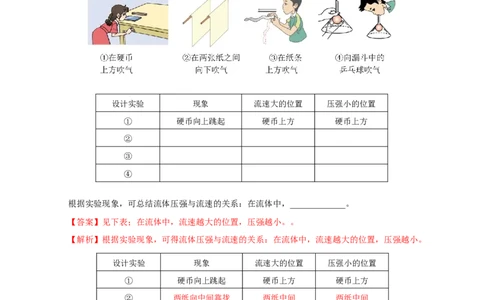 9.4流体压强与流速的关系（分层作业）-解析版_初物_八年级上下册+九年级全一册物理_八年级物理下册_老课标资料_同步练习
