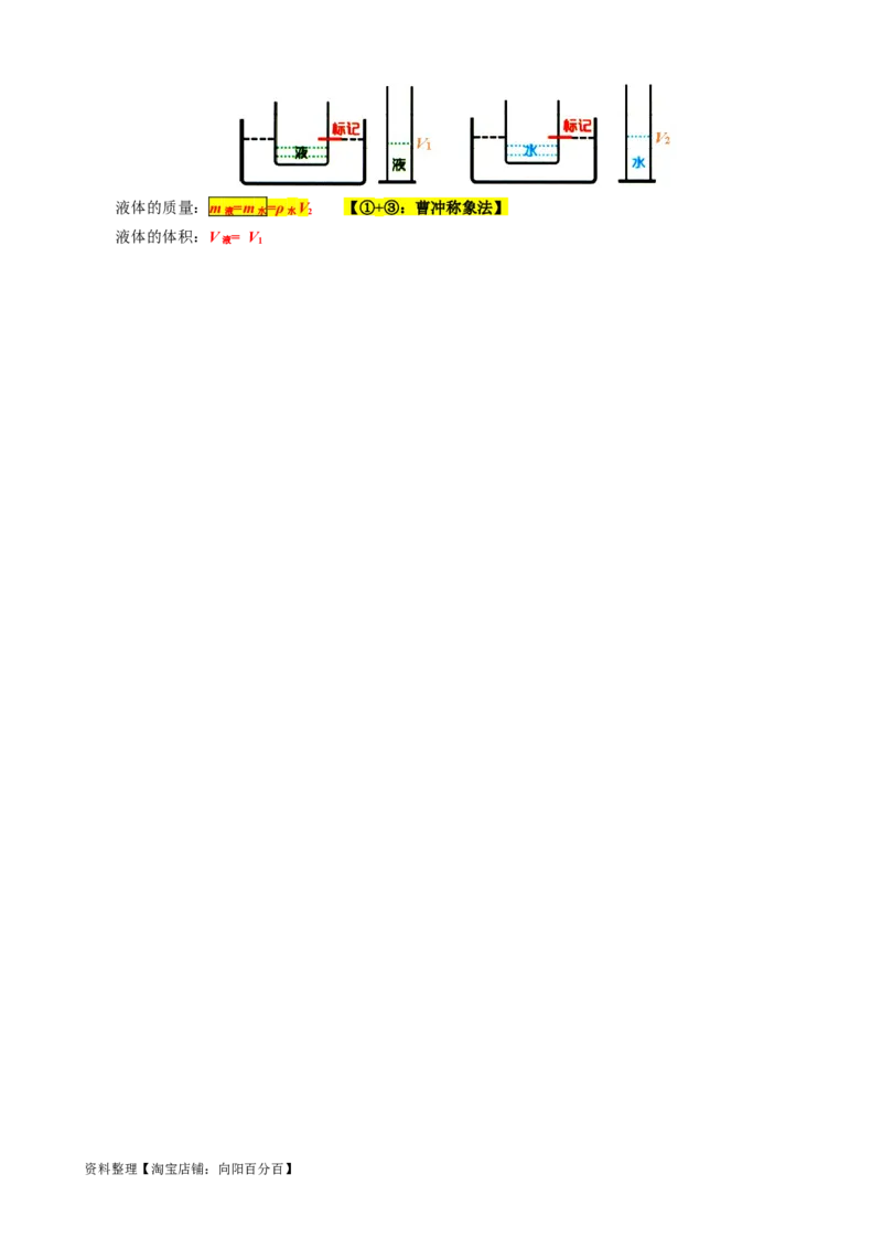 13.&ldquo;密度测量实验&rdquo;-2024年中考物理重难点突破及题型归类总复习_8、物理总复习_2024年中考复习资料_专项复习资料_2024年中考物理复习辅导系列_重难点突破及题型归类
