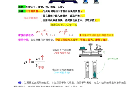 13.&ldquo;密度测量实验&rdquo;-2024年中考物理重难点突破及题型归类总复习_8、物理总复习_2024年中考复习资料_专项复习资料_2024年中考物理复习辅导系列_重难点突破及题型归类