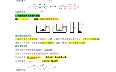 13.&ldquo;密度测量实验&rdquo;-2024年中考物理重难点突破及题型归类总复习_8、物理总复习_2024年中考复习资料_专项复习资料_2024年中考物理复习辅导系列_重难点突破及题型归类