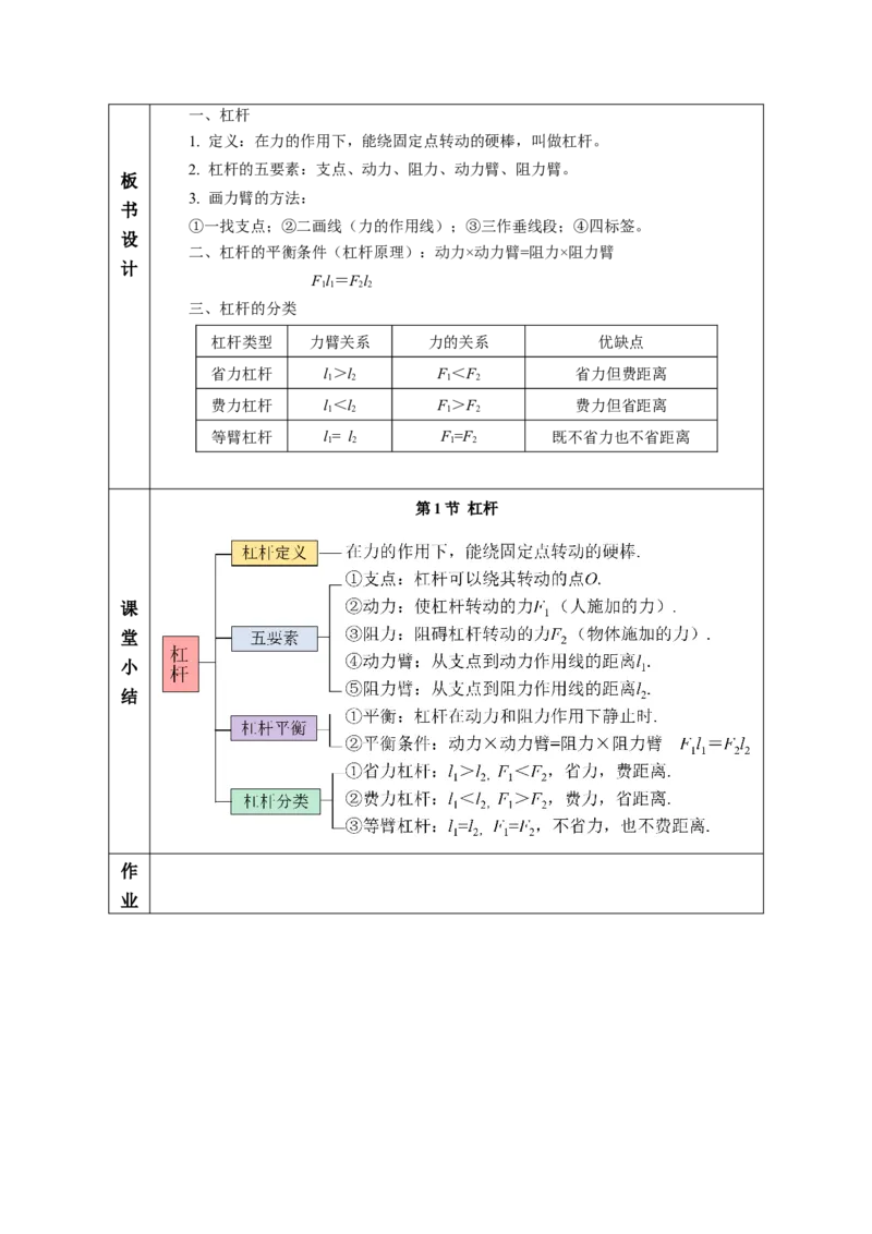 12.1杠杆（教学设计）（教学设计）-（人教版2024）_初物_八年级上下册+九年级全一册物理_八年级物理下册_教学设计（更新中）