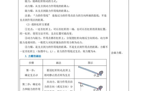 12.1杠杆（教学设计）（教学设计）-（人教版2024）_初物_八年级上下册+九年级全一册物理_八年级物理下册_教学设计（更新中）