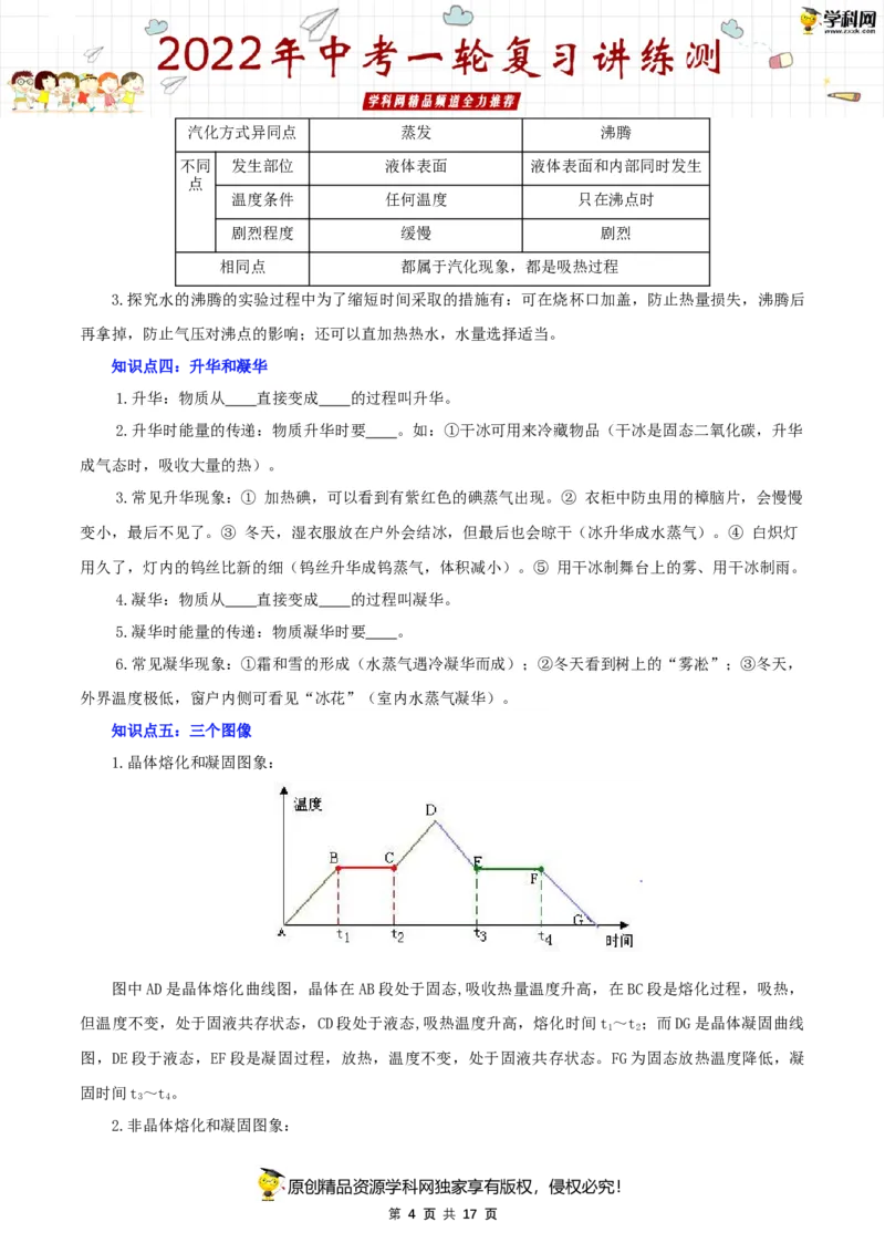 专题02物态变化（讲练）（原卷版）-2022年中考一轮复习讲练测_8、物理总复习_8.中考物理总复习_2022年中考复习资料_2022年中考物理一轮复习讲练测264201163