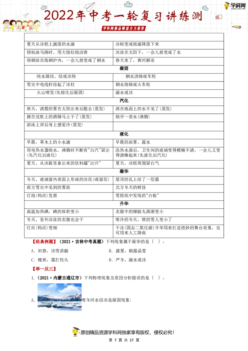 专题02物态变化（讲练）（原卷版）-2022年中考一轮复习讲练测_8、物理总复习_8.中考物理总复习_2022年中考复习资料_2022年中考物理一轮复习讲练测264201163
