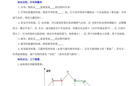 专题02物态变化（讲练）（原卷版）-2022年中考一轮复习讲练测_8、物理总复习_8.中考物理总复习_2022年中考复习资料_2022年中考物理一轮复习讲练测264201163
