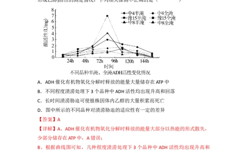 专题04细胞呼吸和光合作用（解析版）_新高考复习资料_2024年新高考复习资料_一轮复习资料_完备战2024年高考生物一轮复习重难点突破讲解与训练（新教材）