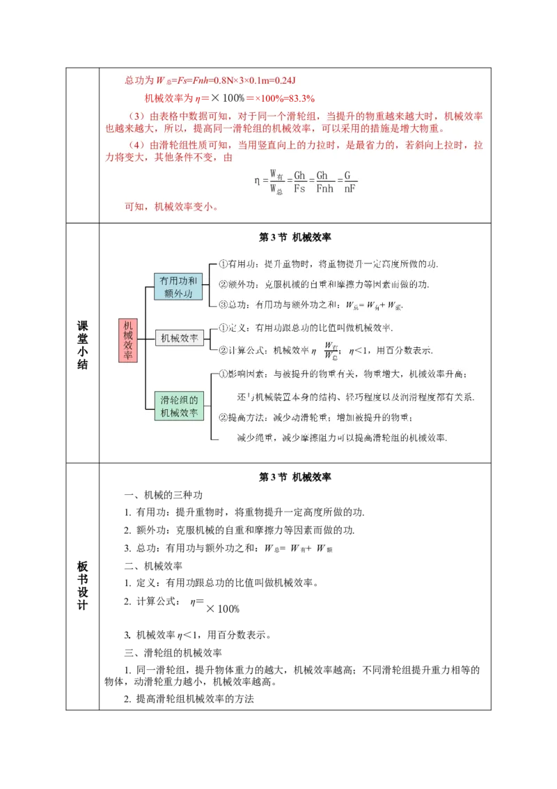 12.3机械效率（教学设计）-（人教版）_初物_八年级上下册+九年级全一册物理_八年级物理下册_老课标资料_教学设计