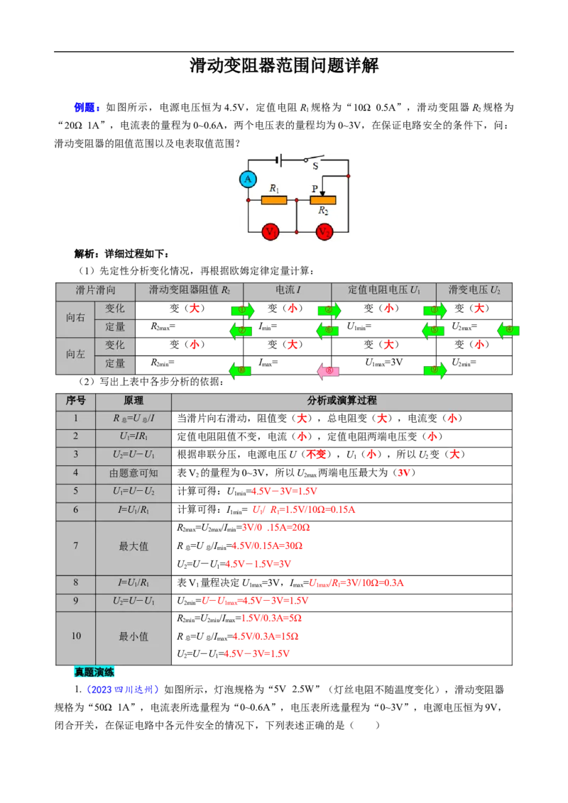《滑动变阻器范围问题详解》_8、物理总复习_8.中考物理总复习_2024年中考复习资料_专项复习资料_2024年中考物理复习_❤更新专项复习