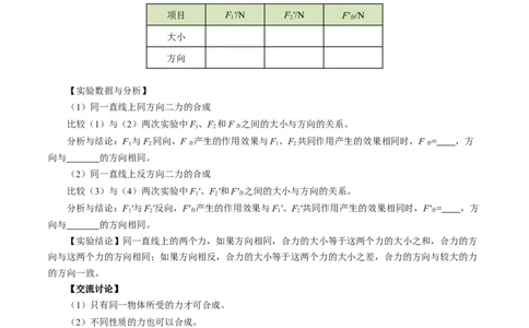 8.4同一直线上二力的合成（导学案）学生版_初物_八年级上下册+九年级全一册物理_八年级物理下册_导学案（更新中）