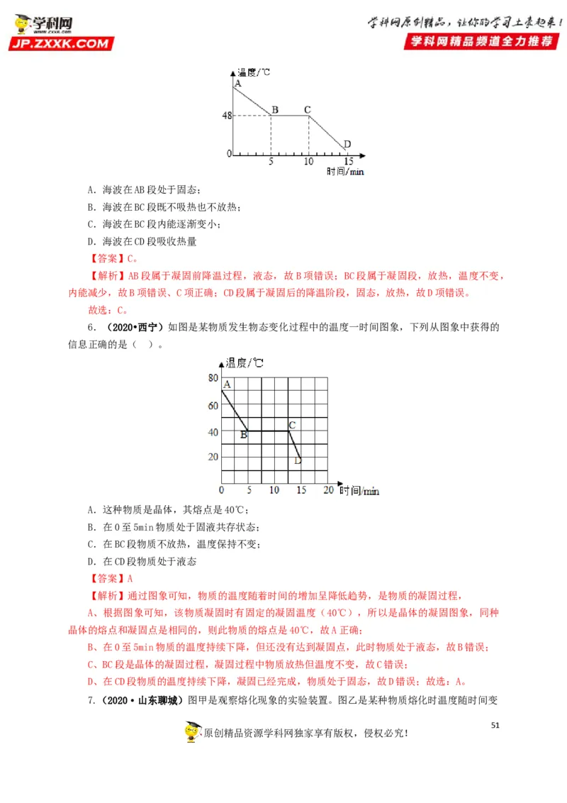 专题04温度物态变化（解析版）_8、物理总复习_8.中考物理总复习_2022年中考复习资料_三年（2019-2021）中考真题物理分项汇编（全国通用）