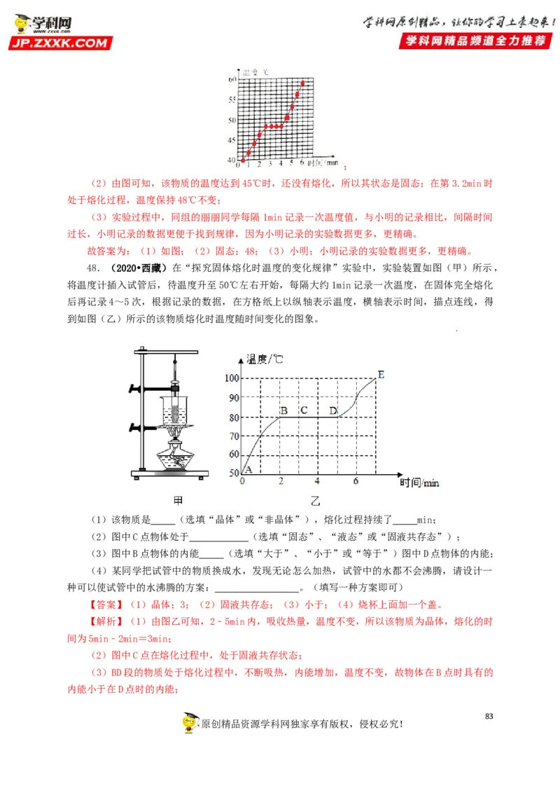 专题04温度物态变化（解析版）_8、物理总复习_8.中考物理总复习_2022年中考复习资料_三年（2019-2021）中考真题物理分项汇编（全国通用）