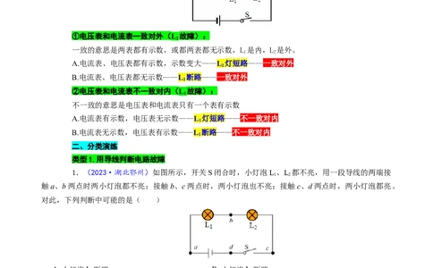 《用&ldquo;口诀&rdquo;快速突破电路故障》_8、物理总复习_2024年中考复习资料_专项复习资料_2024年中考物理复习辅导系列_❤更新专项复习