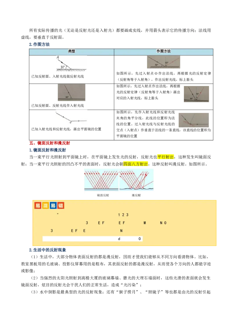 专题02光现象（讲义）（原卷版）_8、物理总复习_2024年中考复习资料_一轮复习_课件+讲义+练习2024年中考物理一轮复习讲练测（全国通用）_配套讲义（原卷版+解析版）