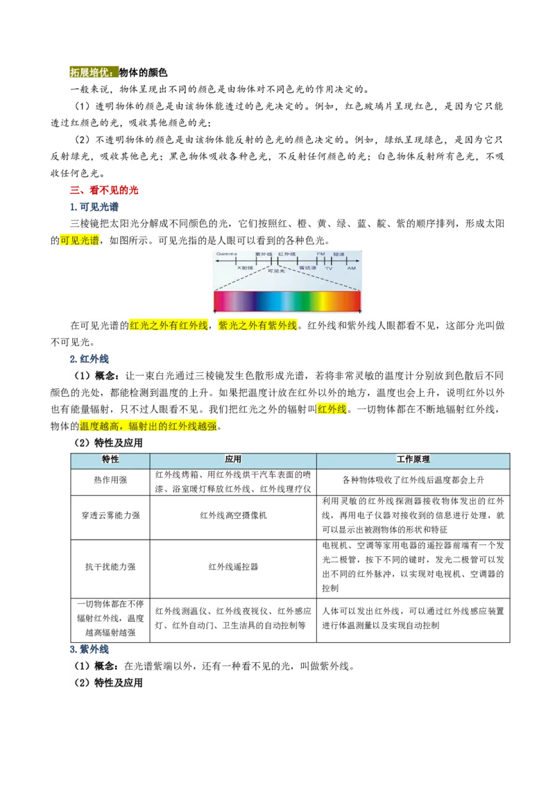 专题02光现象（讲义）（原卷版）_8、物理总复习_2024年中考复习资料_一轮复习_课件+讲义+练习2024年中考物理一轮复习讲练测（全国通用）_配套讲义（原卷版+解析版）