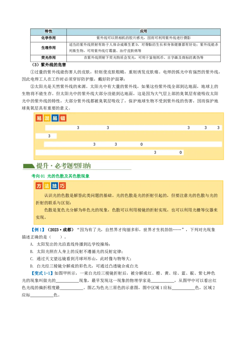 专题02光现象（讲义）（原卷版）_8、物理总复习_2024年中考复习资料_一轮复习_课件+讲义+练习2024年中考物理一轮复习讲练测（全国通用）_配套讲义（原卷版+解析版）