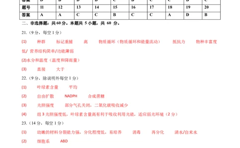 黄金卷02（参考答案）-赢在高考&middot;黄金8卷备战2024年高考生物模拟卷（浙江专用）_2024年新高考资料_4.2024高考模拟预测试卷
