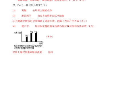 黄金卷02（参考答案）-赢在高考&middot;黄金8卷备战2024年高考生物模拟卷（浙江专用）_2024年新高考资料_4.2024高考模拟预测试卷