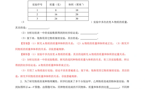 6.2密度（分层作业）-（人教版）解析版_初物_八年级上下册+九年级全一册物理_八年级物理上册_老课标资料_同步练习