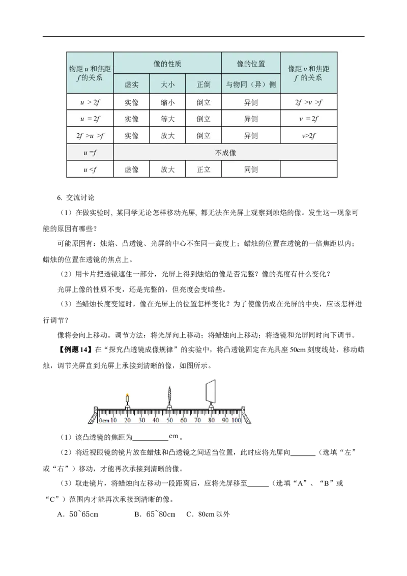 专题05透镜及其应用（知识梳理典例练习）（学生版）_8、物理总复习_8.中考物理总复习_2024年中考复习资料_一轮复习资料_完2024年中考物理一轮复习课件+练习_配套练习