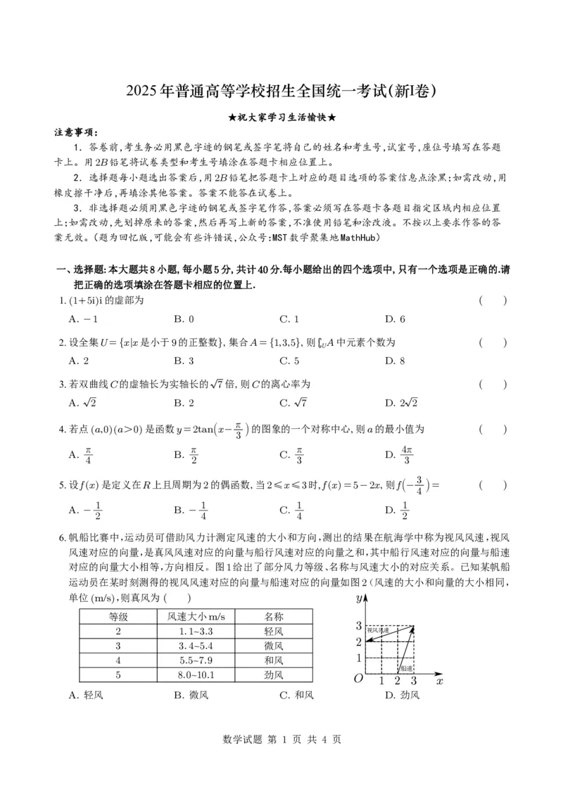 2025年普通高等学校招生全国统一考试数学（新Ⅰ卷）试题-题目来自MST考生回忆版_历年全国高考真题_2025全国各省高考真题+答案_全国1卷_数学
