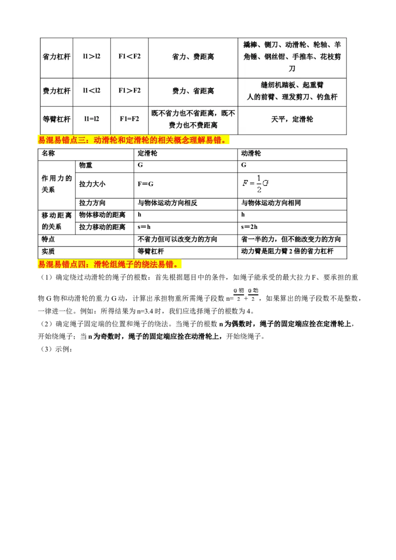 2024年中考物理易混易错点梳理_8、物理总复习_2024年中考复习资料_三轮复习_2024年中考物理考前最后一课