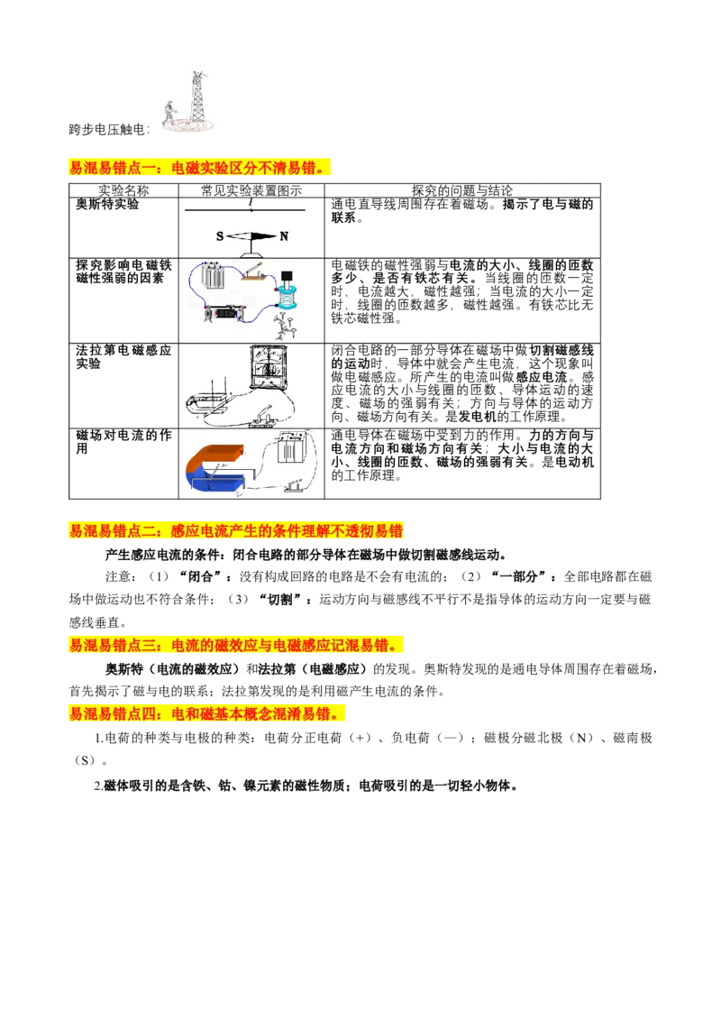 2024年中考物理易混易错点梳理_8、物理总复习_2024年中考复习资料_三轮复习_2024年中考物理考前最后一课