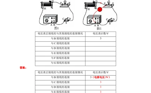 《欧姆定律之电路故障专训》_8、物理总复习_8.中考物理总复习_2024年中考复习资料_专项复习资料_2024年中考物理复习_❤更新专项复习