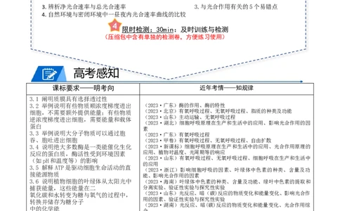 专题03细胞的能量供应和利用（原卷版）_新高考复习资料_2024年新高考复习资料_❤专项复习资料_2024年高考生物热点&middot;重点&middot;难点专练（新高考专用）