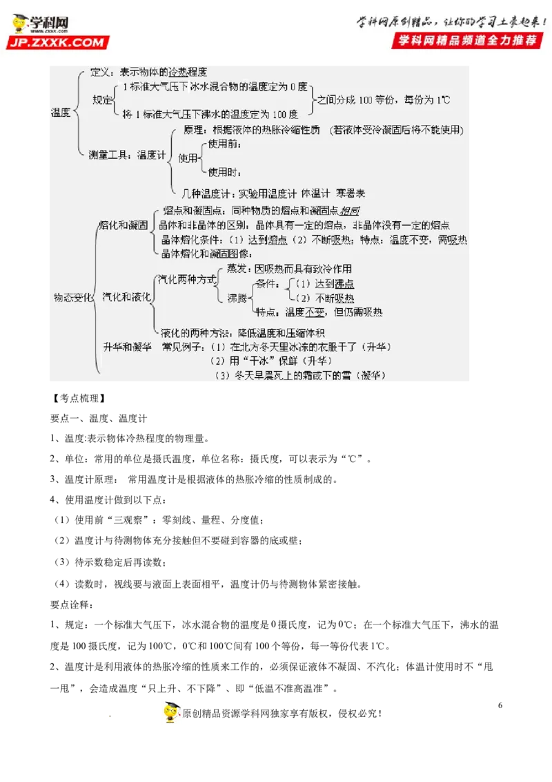 专题04物态变化-备战2022年中考物理一轮复习考点微专题_8、物理总复习_8.中考物理总复习_2022年中考复习资料_备战2022年中考物理一轮复习考点微专题