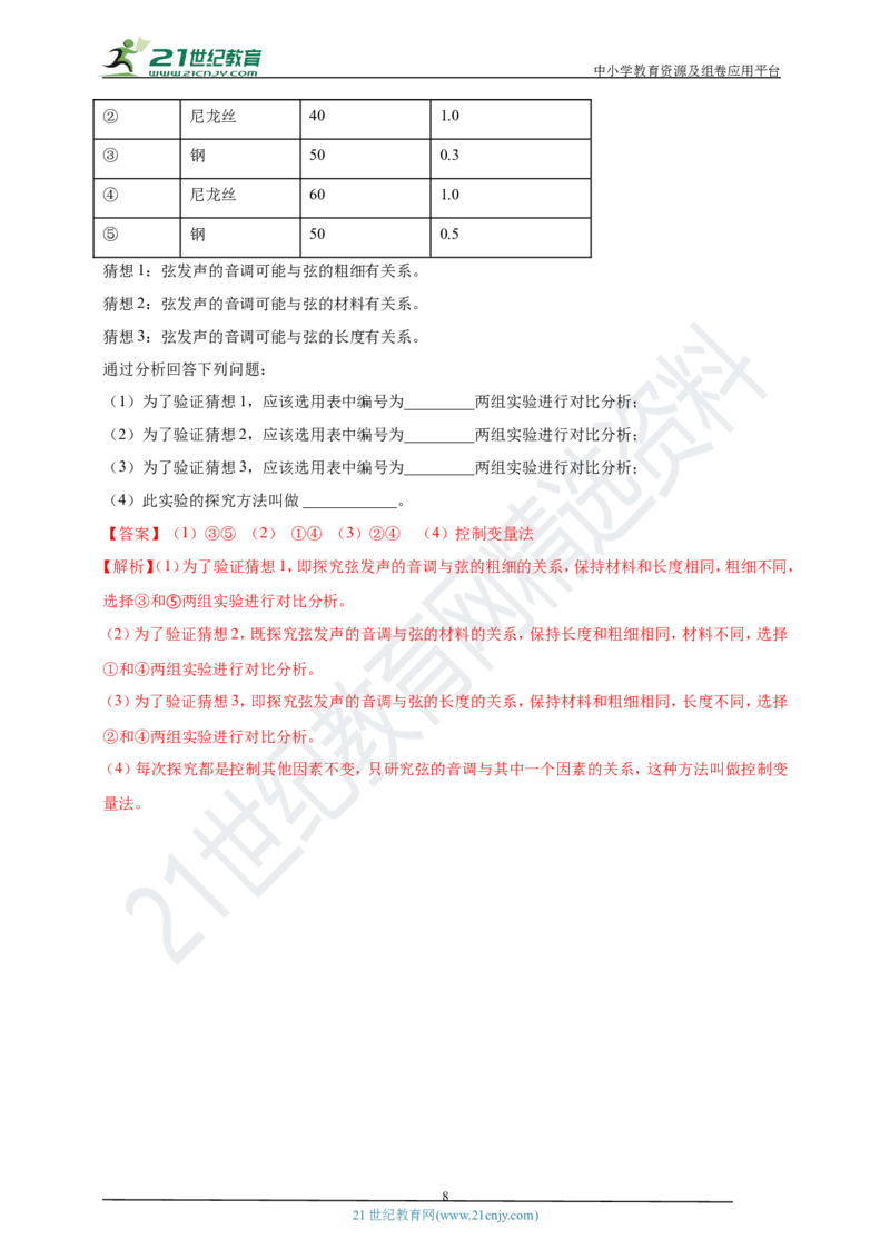专题01声现象问题（解析版）_8、物理总复习_8.中考物理总复习_2023年中考复习资料_专项复习_2023年用小微专题精准练助力中考物理四点问题大突破