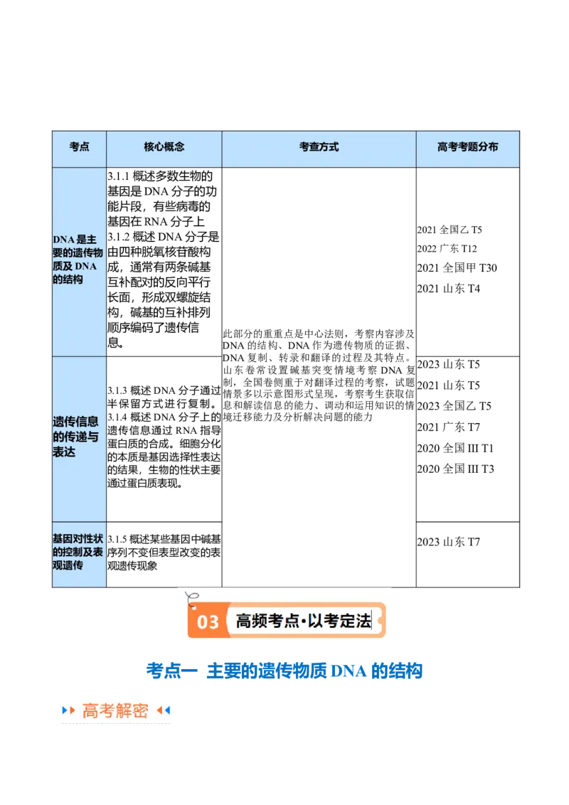 专题05遗传的分子基础（讲义）（原卷版）_新高考复习资料_2024年新高考复习资料_二轮复习资料_高频考点解密2024年高考生物二轮复习高频考点追踪与预测（新高考专用）_讲义