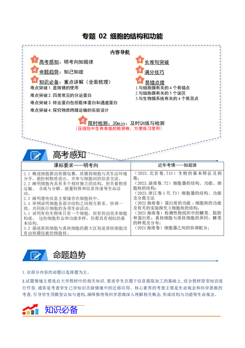 专题02细胞的结构和功能（原卷版）_新高考复习资料_2024年新高考复习资料_❤专项复习资料_2024年高考生物热点&middot;重点&middot;难点专练（新高考专用）