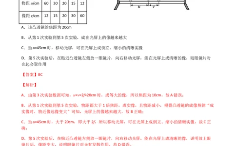 专题05透镜及其应用-（2022-2020）三年中考物理试题分项汇编（全国通用）（解析版）_8、物理总复习_8.中考物理总复习_2023年中考复习资料_专项复习_解析版